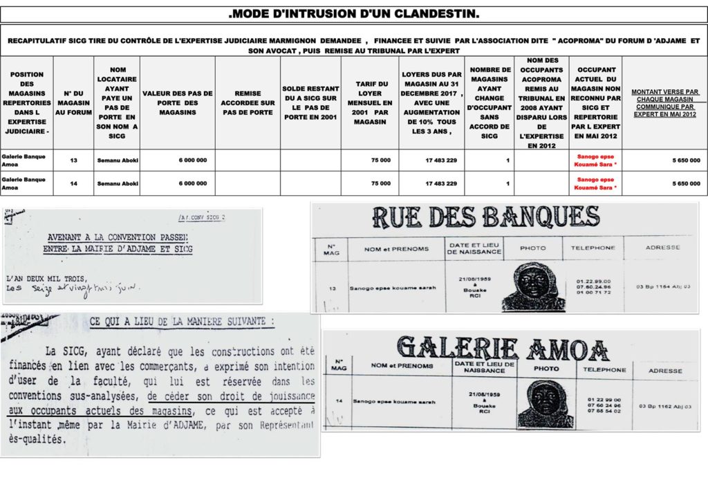 ACOPROMA EXPERTISE ACTUALISEE DOC REDUIT 21-02-2018