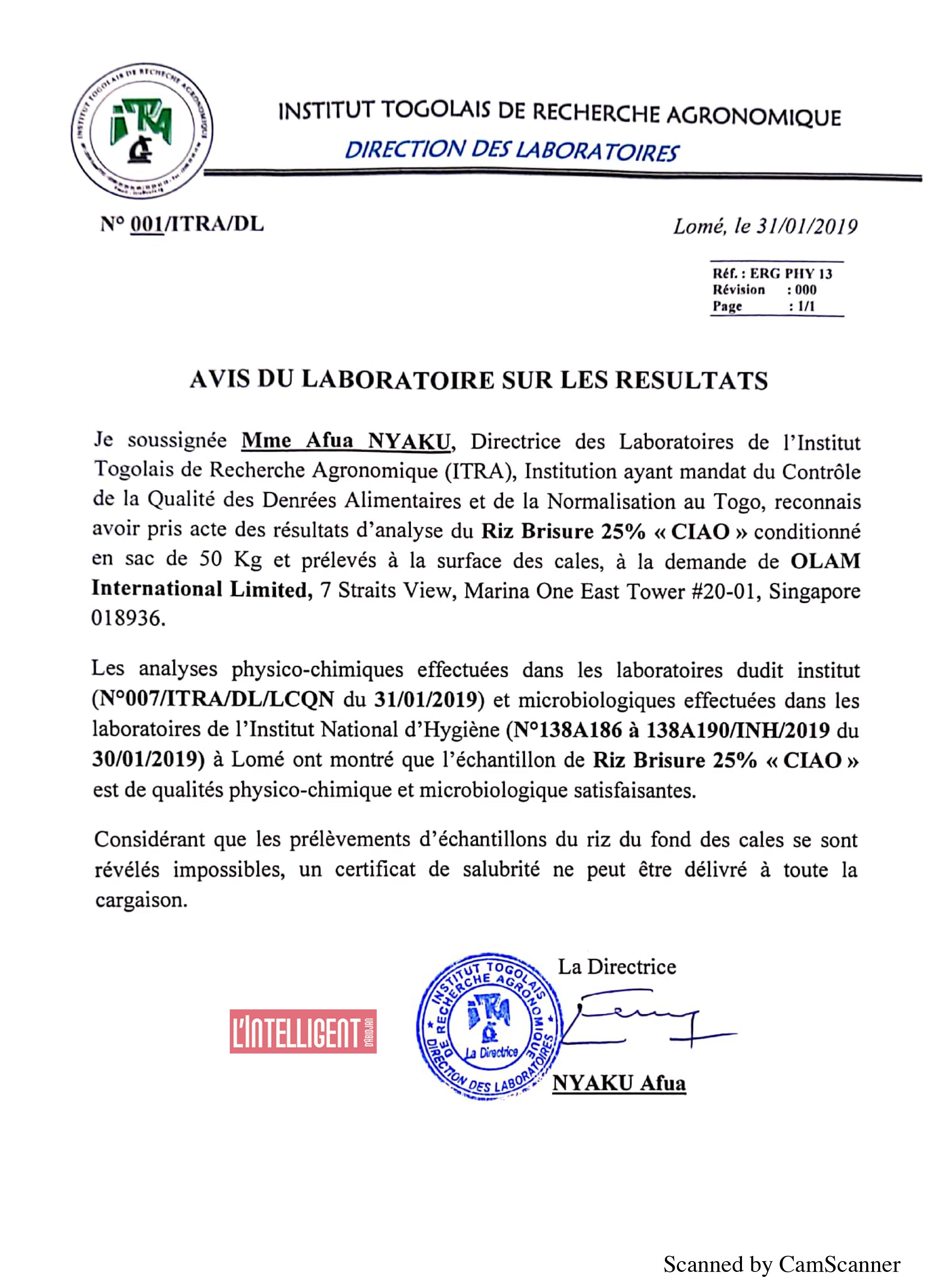 itra report