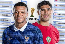 Mondial 2026-Quart de finale:Maroc-France, le remake de la demi-finale du Qatar
